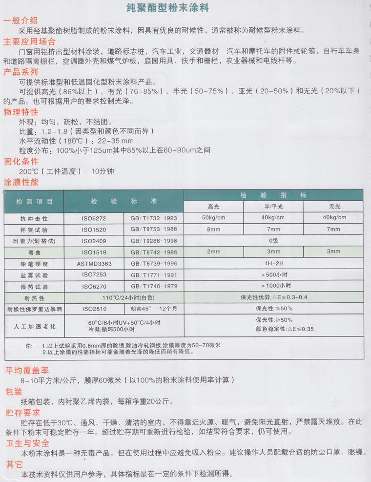 包裝